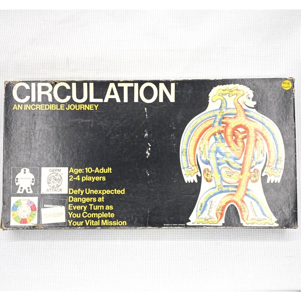 Vintage 1974 Circulation An Incredible Journey Learning Concepts Game - Complete